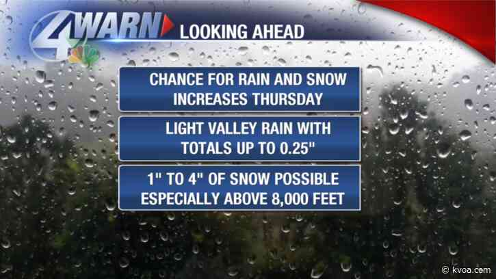 Warm through Wednesday with rain and snow returning Thursday!