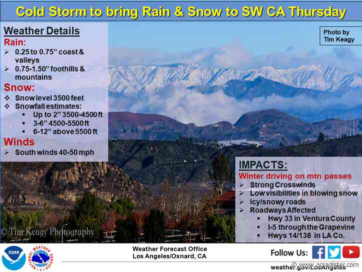 Cold, fast-moving storm bringing rain, snow to Southern California