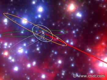 More mysterious objects spotted near Milky Way's supermassive black hole     - CNET