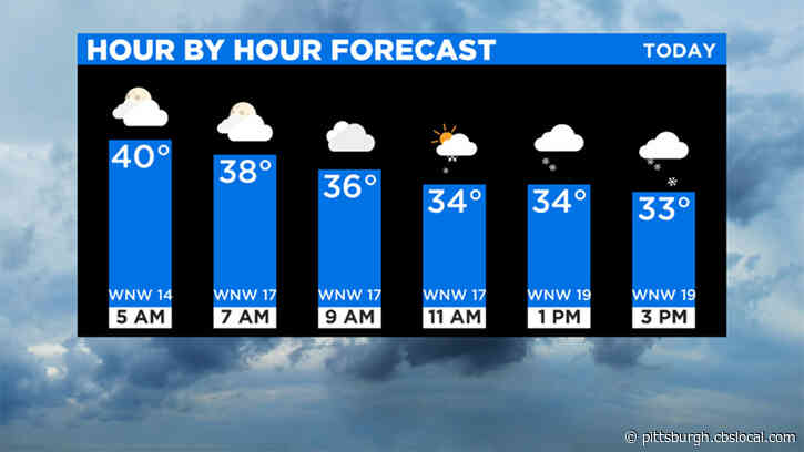 Pittsburgh Weather: Temperatures To Continue Dropping Through Day, Snow Returns