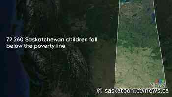 'It’s a huge problem': Report shows high child poverty rates in Sask.