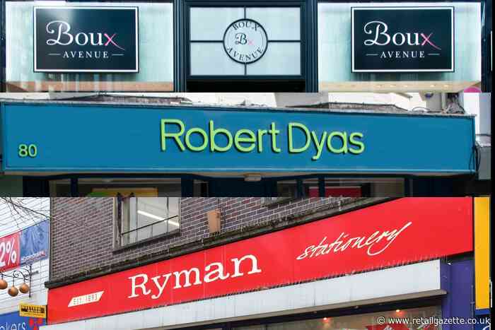 Theo Paphitis’ Ryman & Robert Dyas grow but rent cuts sought for Boux Avenue