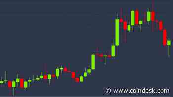 Bitcoin Falls Back After Briefly Breaking $9k Resistance
