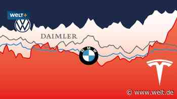 „The Big Short“ – darum gewinnt Tesla die größte Wette aller Zeiten