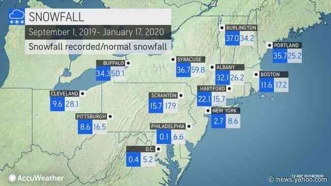 Where&#39;s the snow in the Northeast this winter?