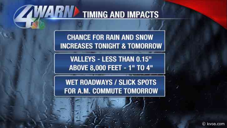 Warm and windy today with rain and snow on the way!