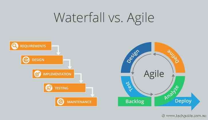 Why Agile is So Beneficial for Tech Development Companies