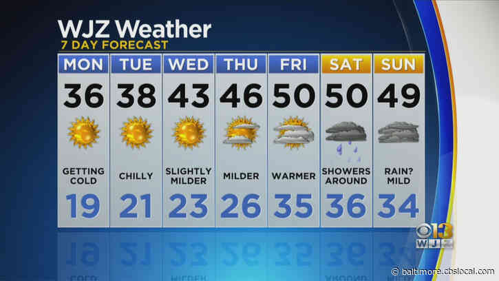 Maryland Weather: Cold Continues Into Tuesday, Then Milder