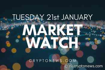 Bitcoin en Altcoins consolideren de belangrijkste uptrend-ondersteuningen