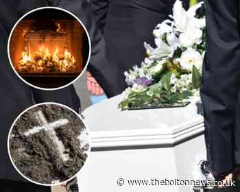 Are cremations killing us? Deadly pollution secrets of crematoriums