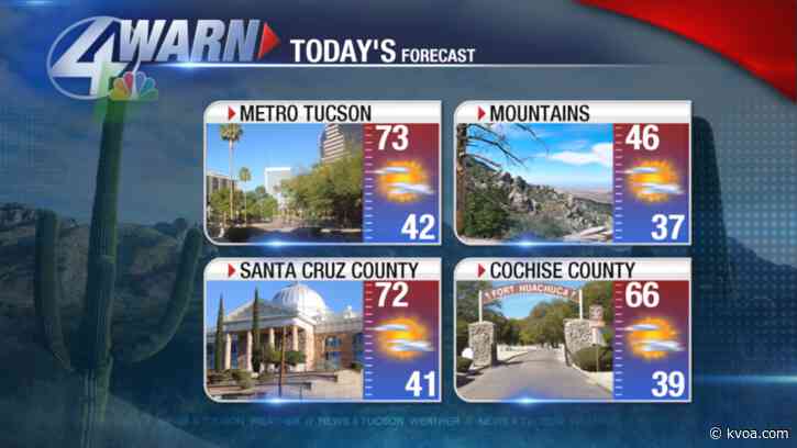 Sunny and warm this weekend!