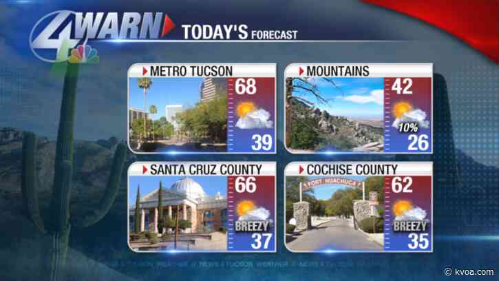 Some morning sprinkles then sunny and cooler!