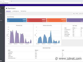 Lifesize updates its admin console with analytics, video conferencing metrics