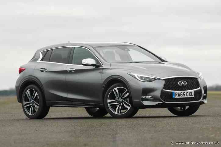 Used Infiniti Q30 review