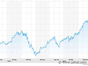 Apple Q1 surges as iPhone 11, iPhone 11 Pro sales deliver