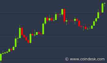 Bitcoin Eyes Best January Close in 7 Years After 30% Price Increase