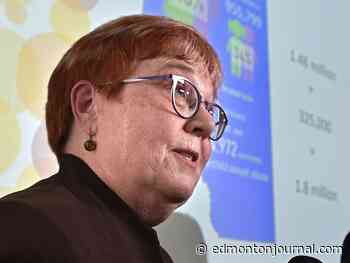 Nearly half of Albertans experience sexual abuse, new study finds