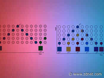 Google DeepMind’s ‘Sideways’ takes a page from computer architecture - ZDNet