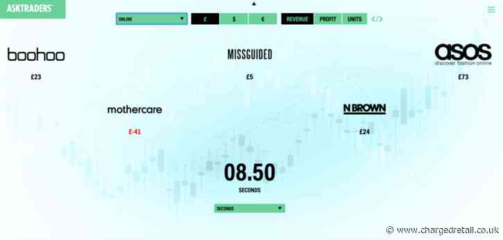 Mothercare is losing £50 every second