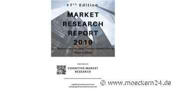 Januar 2020,Global & German 1,2,4,5-Tetramethylbenzol (Duren) Markt von Trends, Bedrohungen, Aktien und Chancen und Wachstumsprognose bis 2027 - Möckern24