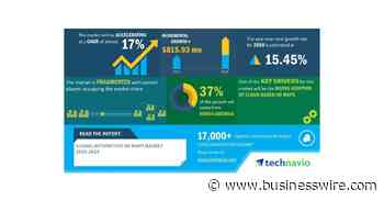 Global Automotive HD Maps Market 2020-2024 | 17% CAGR Projection Through 2024 | Technavio - Business Wire