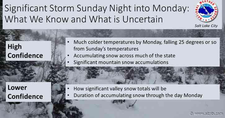 Utah will be spring-like this weekend, but winter returns with a vengeance late Sunday