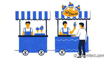 Competitive Analysis: How to Beat Your Competitors in 2020