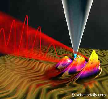 Ultrafast Microscope Works Like an HD Camera for the Quantum World