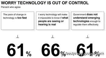 Why we’re failing to regulate the most powerful tech we’ve ever faced