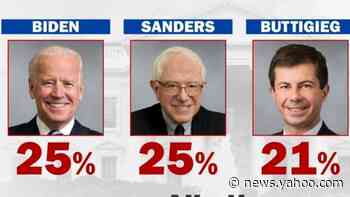 Closely-watched Iowa poll release is canceled less than 48 hours before caucuses