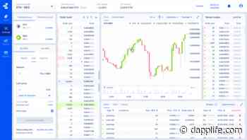 NEO-based Nash Decentralized Exchange (NEX) Taking on Binance DEX with Fiat Gateways and Securities Trading - Dapp Life