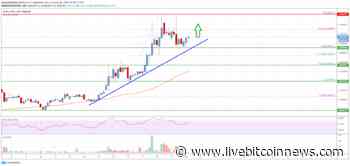 Stellar Lumen (XLM) Price In Strong Uptrend And It Could Surpass $0.07 - Live Bitcoin News