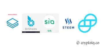 Crypto's Top 50: Stratis (STRAT), Bitshares (BTS), Siacoin (SIA), Steem (STEEM), and Gemini Dollar (GUSD) – Crypto.IQ | Bitcoin and Investment News from Inside Experts You Can Trust - CryptoIQ