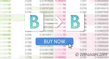 How to buy Bankera (BNK) on Bankera Exchange? | CoinCodex - CoinCodex