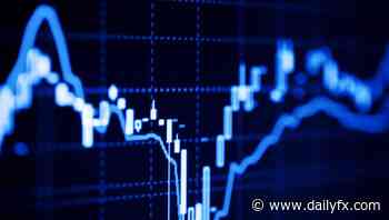 Trading the Gap: What are Gaps & How to Trade Them? - DailyFX