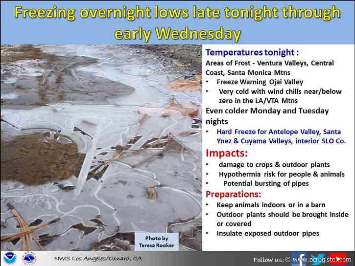 High winds, frigid temperatures hit Southern California; 80 mph gusts in San Gabriel Mountains