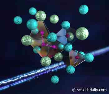 Room Temperature Superconductor Breakthrough at Oak Ridge National Laboratory
