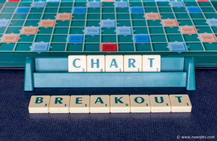 XRP Breaks Out of Two-Year Downtrend Against Bitcoin and the Dollar