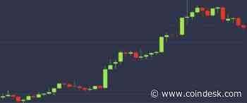 Bitcoin Rises Above $9,700 to Reach Highest Point in 3 Months