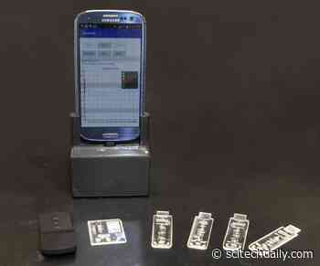 Portable Smartphone Lab Can Diagnose Illnesses Like Coronavirus & HIV – Delivers Test Results in ‘Spit’ Second