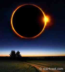 Trump & the USA – buffeted by aggressive eclipses
