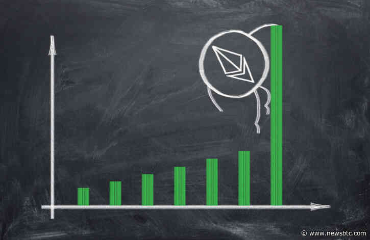 Ethereum Closes Above $200 and It Has Strong Possibility of Hitting $275 Next