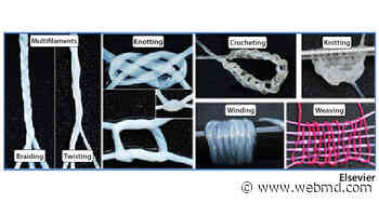 Medical 'Yarn' Is Made From Human Skin - WebMD