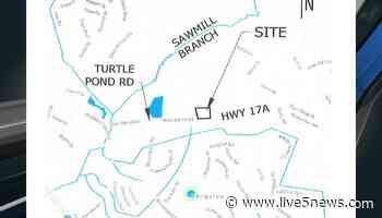 New retail and medical complex in the works near Summerville - Live 5 News WCSC