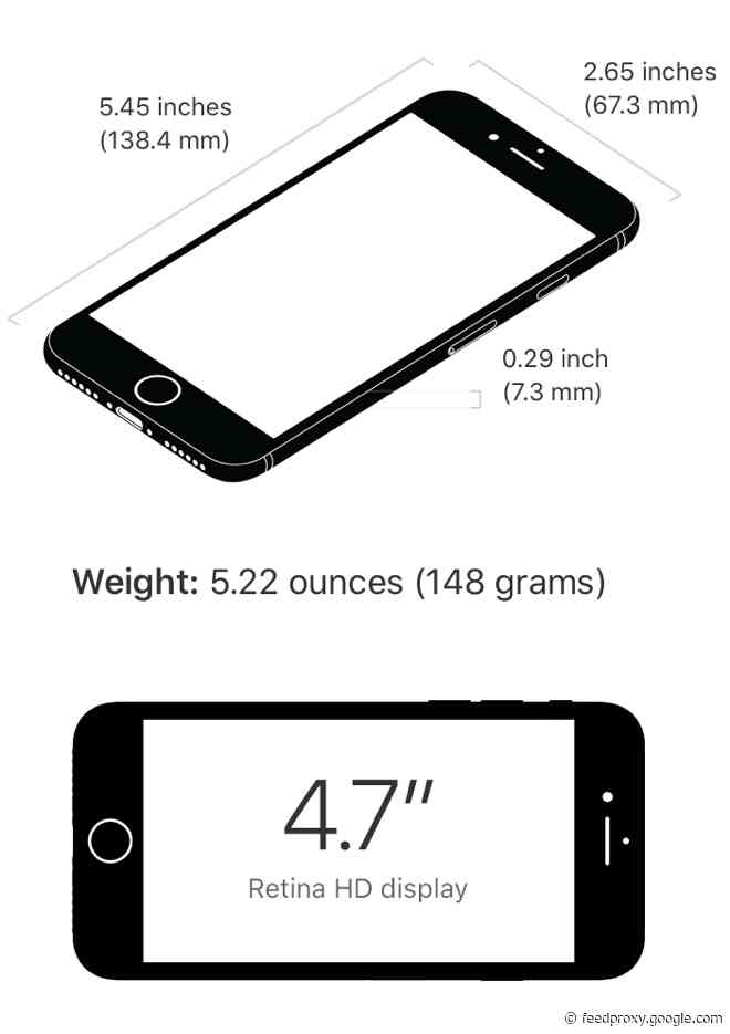 Just how much will Apple’s budget iPhone cost?