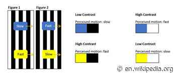 Stepping Feet Illusion