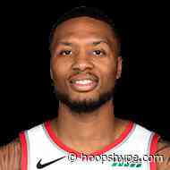 NBA will not fine Damian Lillard