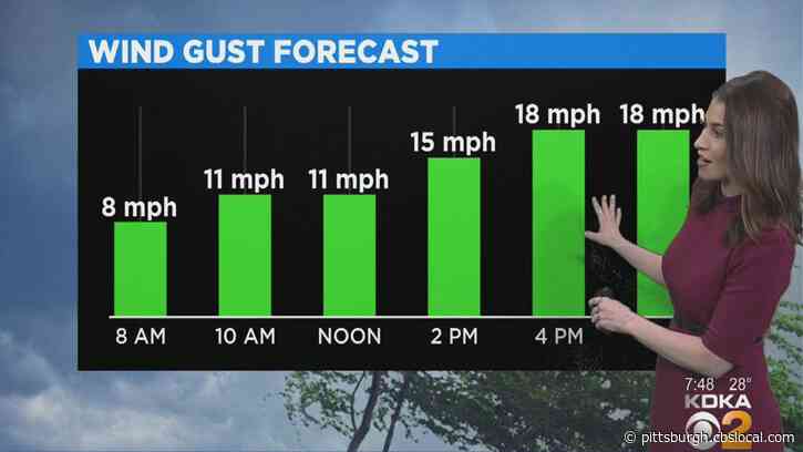 Pittsburgh Weather: Light Snow Showers Will Turn Into Heavy Rain