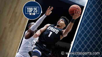 College basketball rankings: Gonzaga maintains top spot in Top 25 And 1 after routing Saint Mary's
