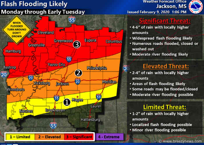 Flash flooding and heavy rain expected for this week